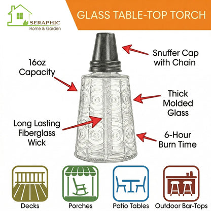 Citronella Table Top Torches for Outdoor Patio, 16oz Decorative Glass Torch Citronella Candles for Outside Deck, Garden, Parties, Set of 3, Sunset Orange - Sunset - PT07