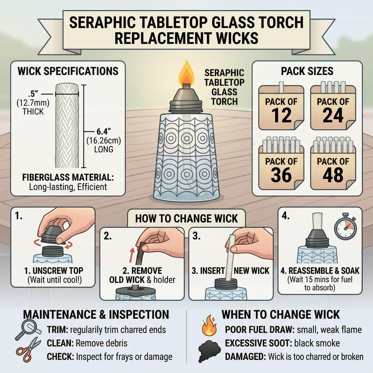 6 inch Fiberglass Replacment Wicks for Outside Glass Torches - Citronella Oil Lamp Burner 16oz Table Top Torch for Patio, Garden, Deck, and Outdoor Parties, Set - Pack of 12 - PT03