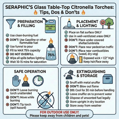 3pc Citronella Table Top Torches, Clear